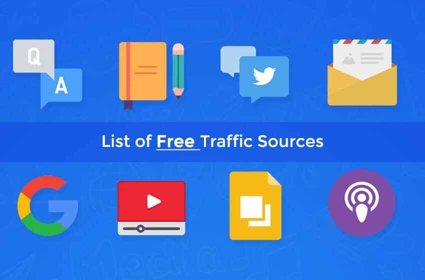 Where to Get Customers Online: The Best Traffic Sources for Growing Your Business